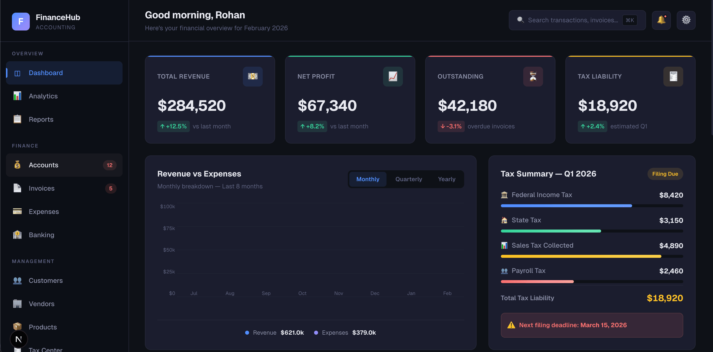 Accounting App Dashboard